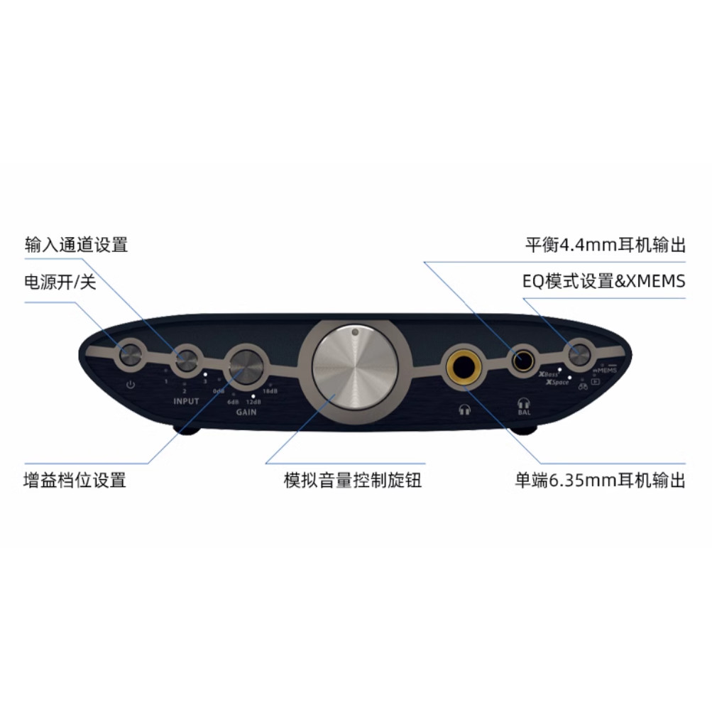 IFi ZEN CAN 3 amplificador de  - Zeno Audio Music reseña y precio