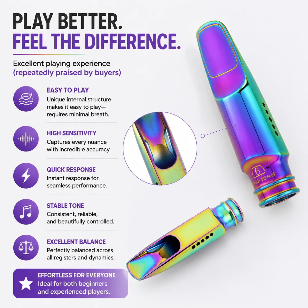 Boquilla para Saxofón Alto Aur - Trombone Mouthpiece reseña y precio